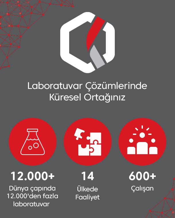 Altium Better for All, küresel laboratuvar çözümleri duyurusu