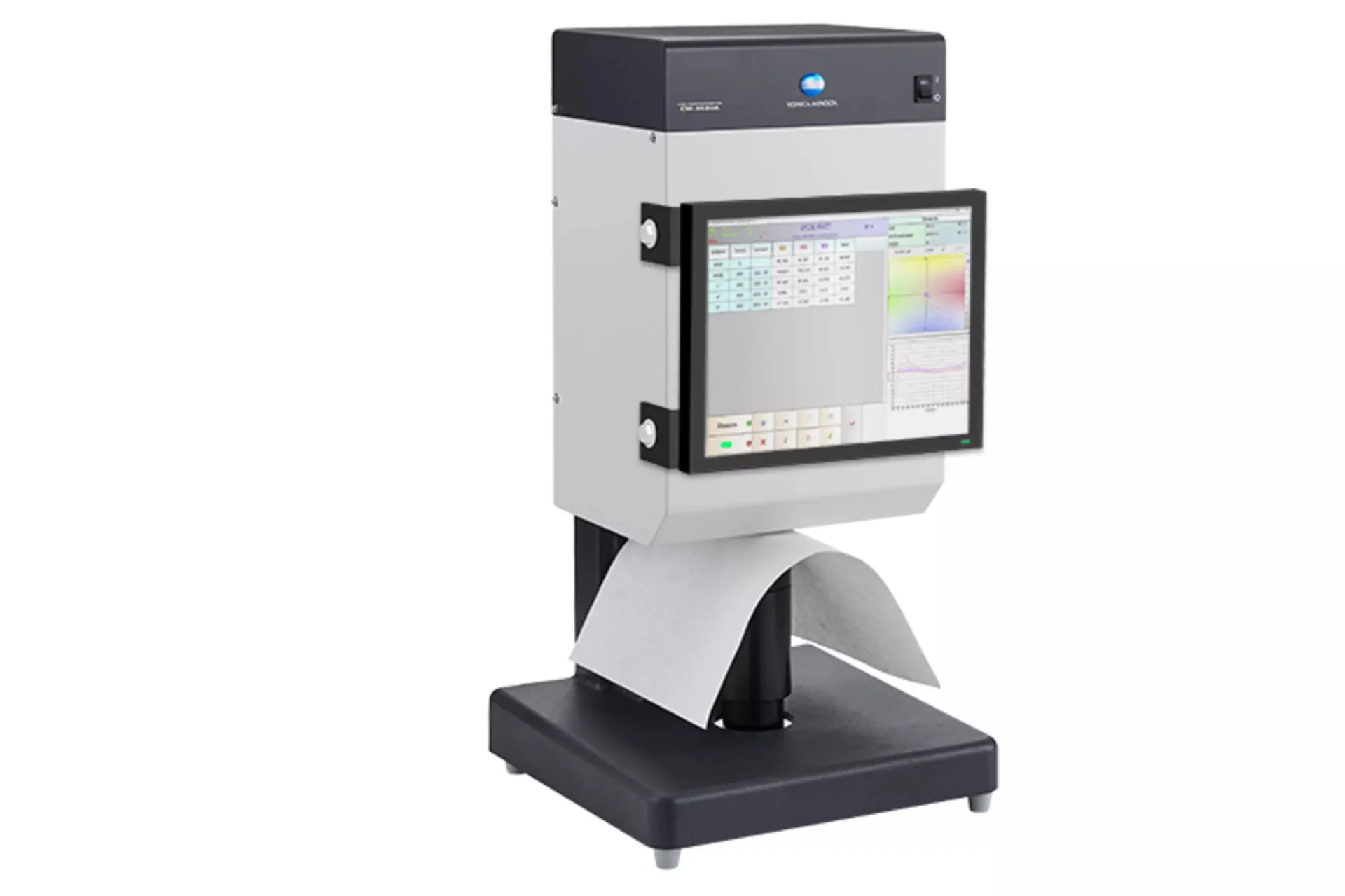 CM-3630A